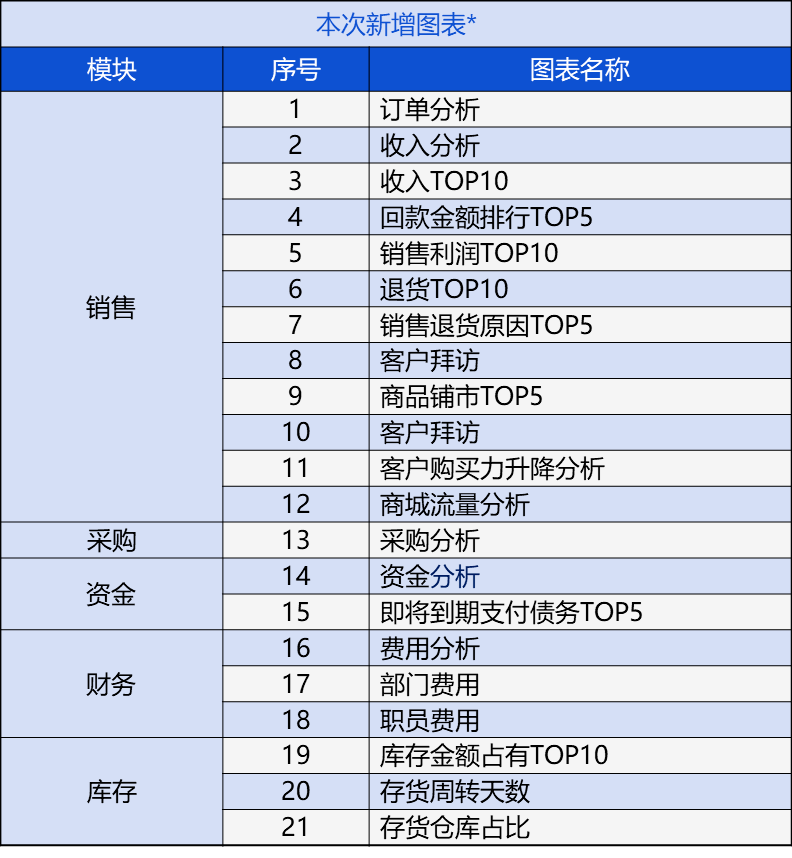 管家婆內(nèi)部資料免費大全,深入應(yīng)用數(shù)據(jù)執(zhí)行_Z39.952