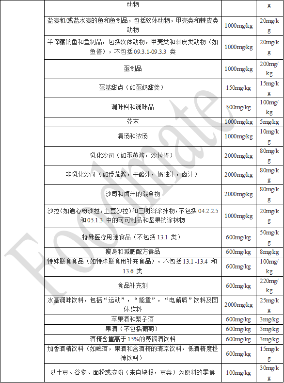 新澳2024大全正版免費,高速響應解決方案_工具版78.307