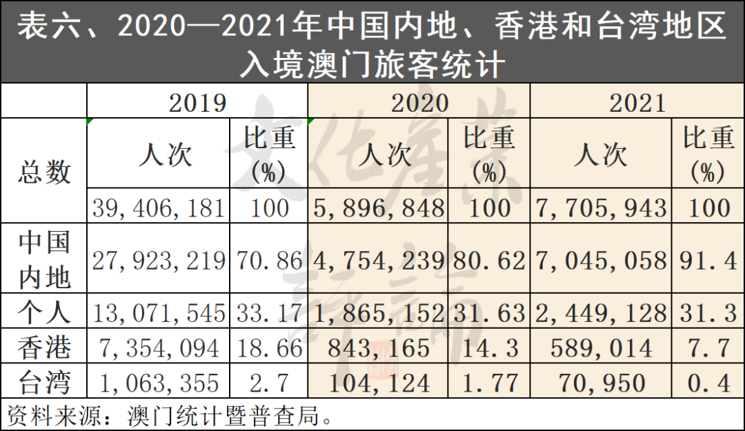 澳門一肖一碼100‰,深度數(shù)據(jù)應(yīng)用實施_完整版25.836