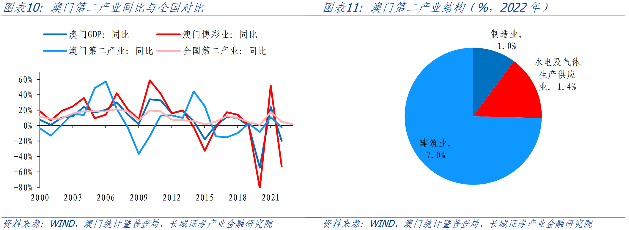 新澳門資料免費(fèi)大全正版資料下載,實(shí)地評估策略數(shù)據(jù)_VIP49.587