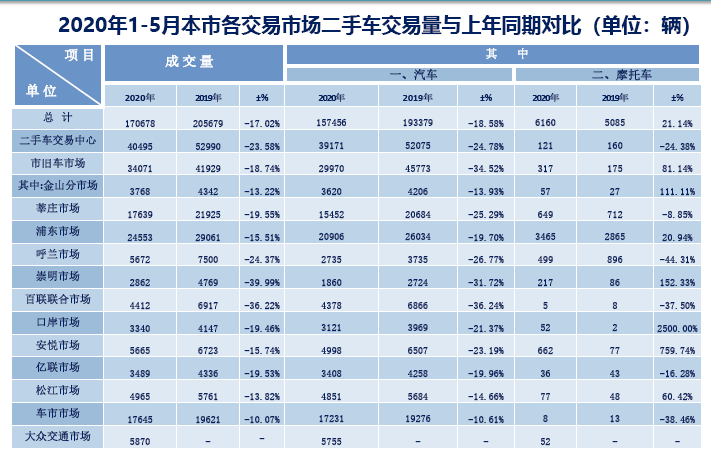 澳門六開獎號碼2024年開獎記錄,最新正品解答落實_Elite38.116