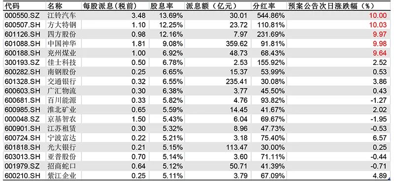 澳門一碼一碼100準確a07版,穩(wěn)定策略分析_Harmony款94.497