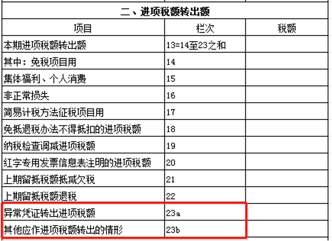 防水檢測設(shè)備 第32頁