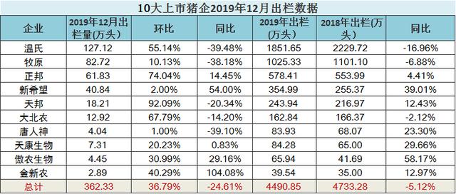 2024全年資料免費大全,有效解答解釋落實_S11.845