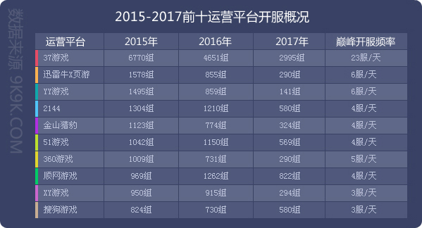 2024新奧門管家婆資料查詢,全面設(shè)計執(zhí)行數(shù)據(jù)_蘋果27.198