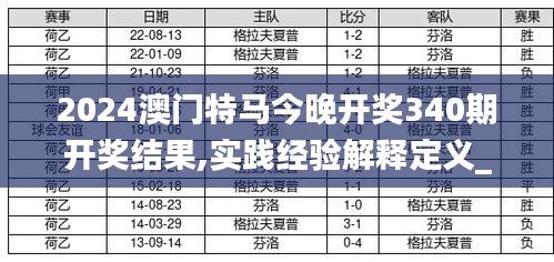 2024今晚開特馬開獎結(jié)果,實地驗證設(shè)計解析_創(chuàng)新版31.659