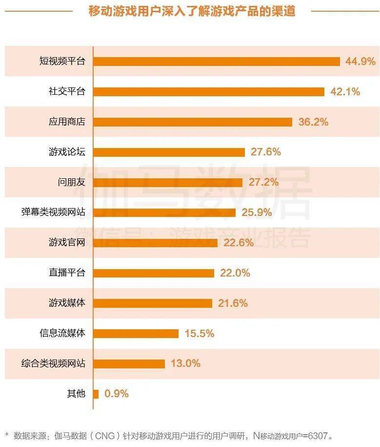 2024年天天彩免費(fèi)資料,深入應(yīng)用解析數(shù)據(jù)_Console79.859