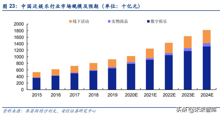 2024年香港最準的資料,數據執(zhí)行驅動決策_V277.413