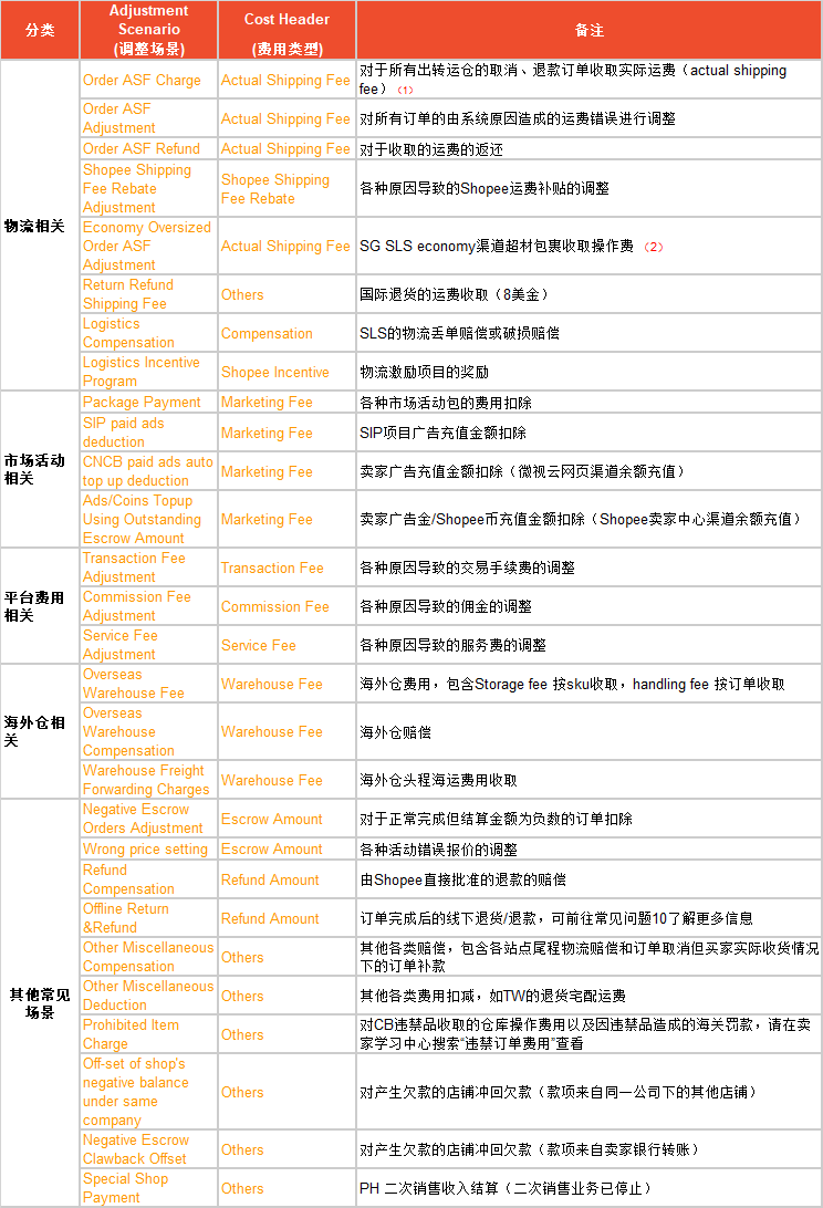 2024澳門(mén)天天開(kāi)好彩精準(zhǔn)24碼,快速解答計(jì)劃設(shè)計(jì)_mShop15.492