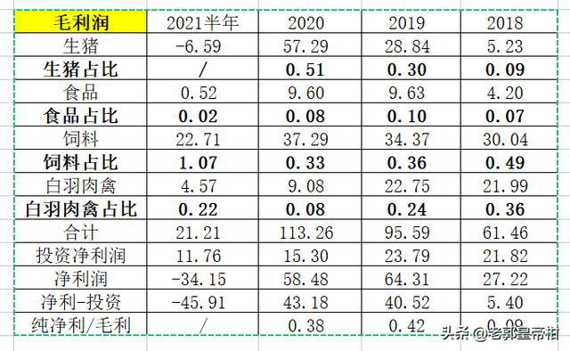 新澳2024今晚開獎結(jié)果,定量分析解釋定義_工具版58.618