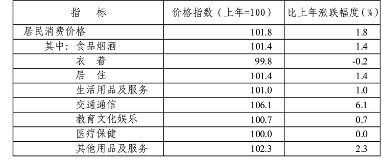 新澳2024正版資料免費(fèi)公開(kāi),統(tǒng)計(jì)分析解釋定義_運(yùn)動(dòng)版52.990