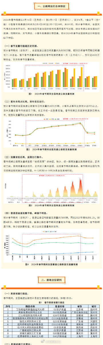 脈沖試驗(yàn)機(jī) 第28頁(yè)