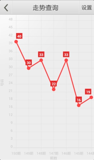 澳門管家婆天天四肖期期準(zhǔn),理論解答解釋定義_Prime60.74