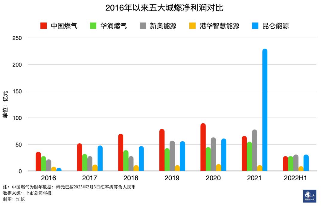 新奧最快最準免費資料,靈活解析設計_游戲版256.184