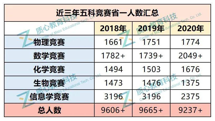 新澳利澳門開獎歷史結(jié)果,最新數(shù)據(jù)解釋定義_特供款80.696