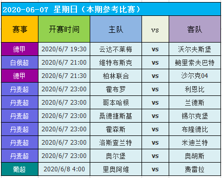 2004新澳門天天開好彩大全一,全面設(shè)計(jì)解析策略_Linux11.752