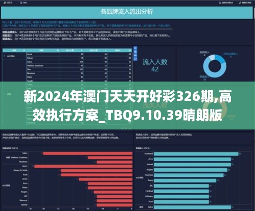 2024天天彩全年免費(fèi)資料,多元方案執(zhí)行策略_M版76.420