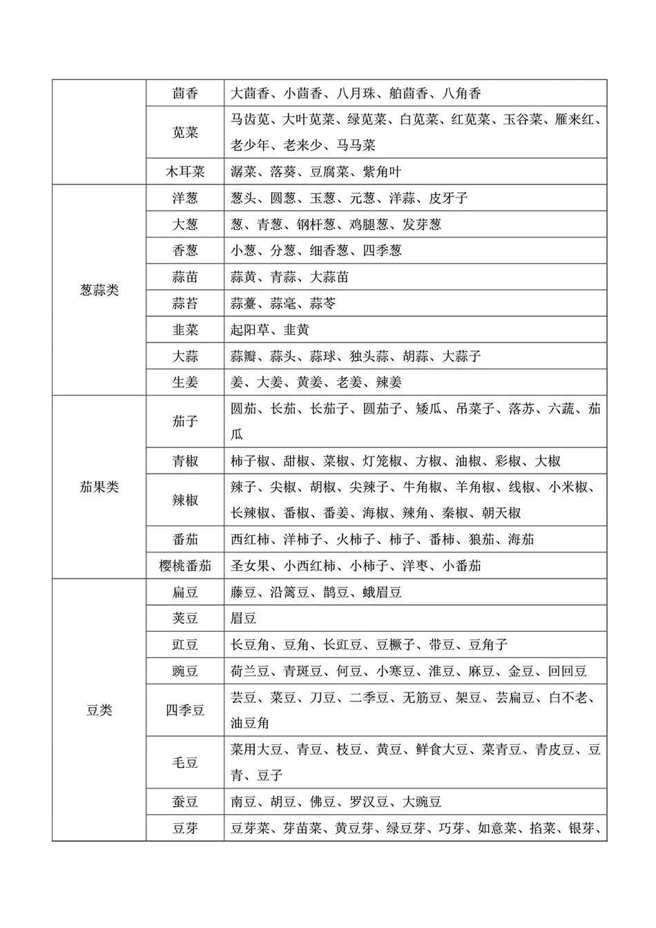 資料大全正版資料免費(fèi),高速響應(yīng)計(jì)劃實(shí)施_XR50.800