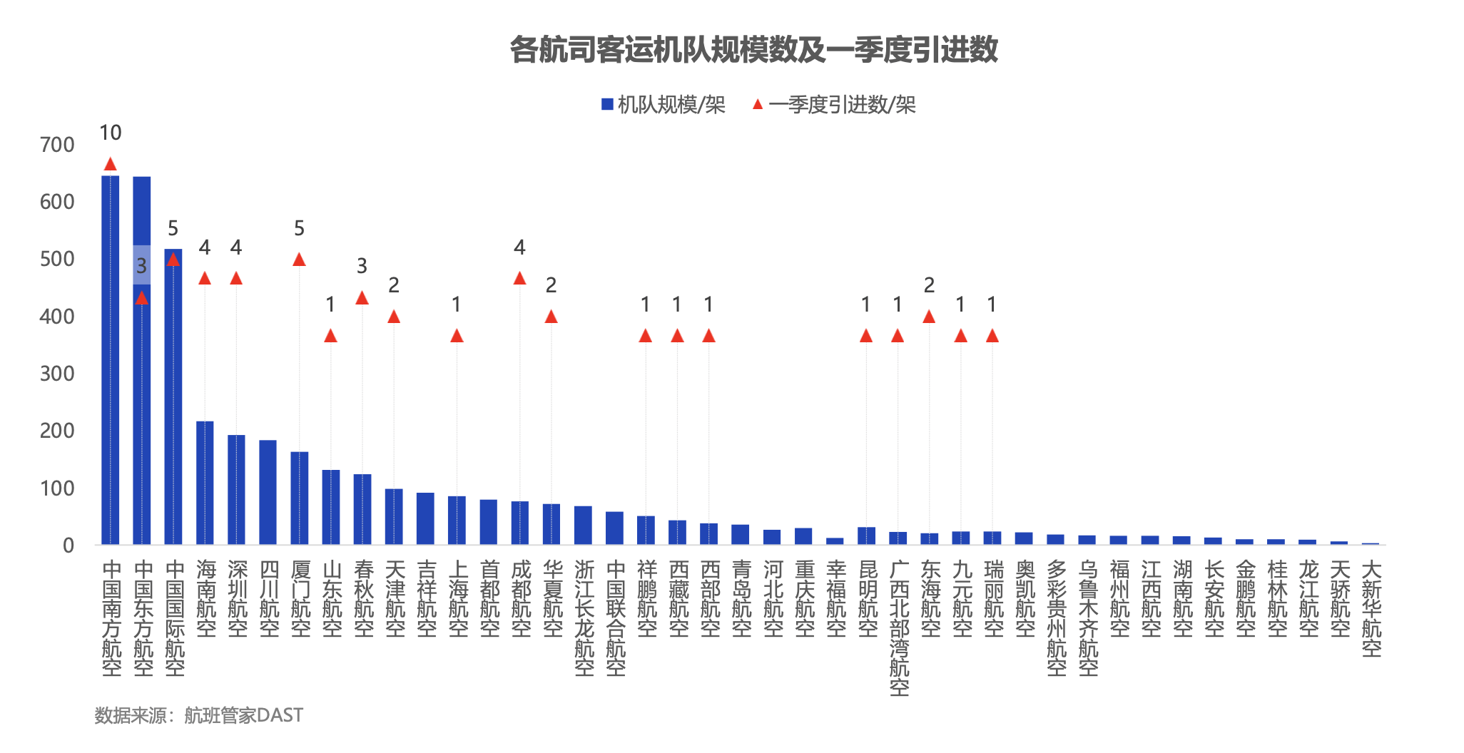 2024年管家婆一獎(jiǎng)一特一中,全面實(shí)施分析數(shù)據(jù)_AR17.605