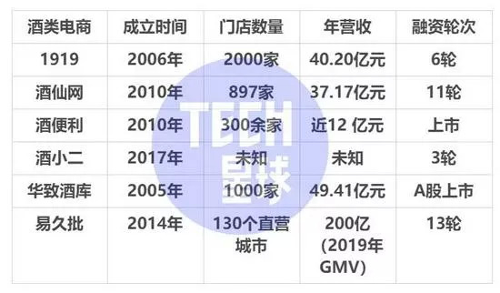 2024新奧歷史開獎記錄78期,科學(xué)分析解釋定義_WearOS80.402