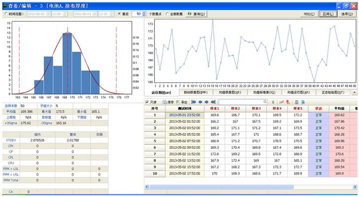 廣東八二站82953ccm,實(shí)地?cái)?shù)據(jù)評(píng)估策略_工具版19.754