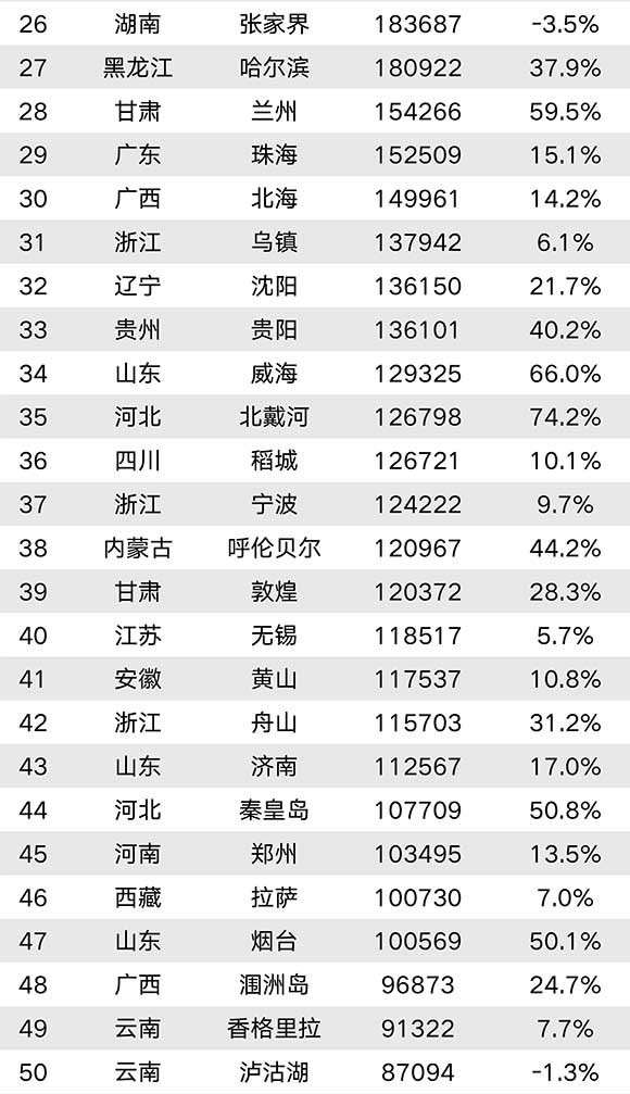 澳門三中三碼精準(zhǔn)100%,未來(lái)解答解釋定義_界面版10.502