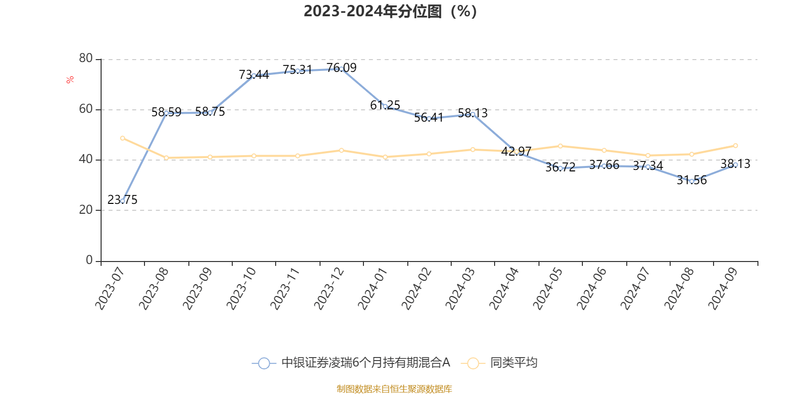 2024香港港六開獎記錄,深入分析解釋定義_zShop70.172