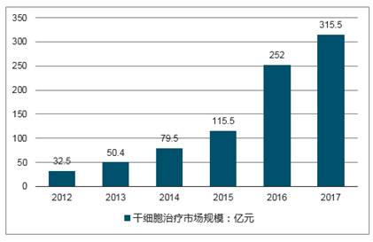 新澳資料免費(fèi)長(zhǎng)期公開,深層執(zhí)行數(shù)據(jù)策略_復(fù)刻款42.813