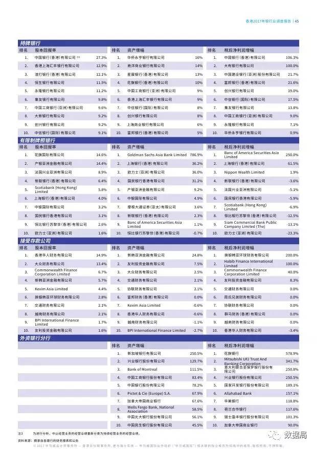 二四六香港管家婆生肖表,專業(yè)調(diào)查解析說明_特供款52.22