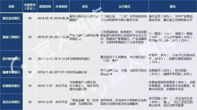 7777788888管家婆必開一肖,深入分析解釋定義_VE版58.124