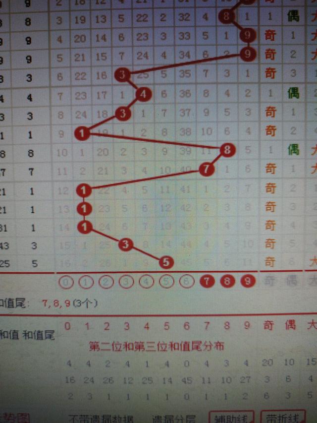 二四六香港資料期期準千附三險阻,實地數據評估解析_領航款81.856