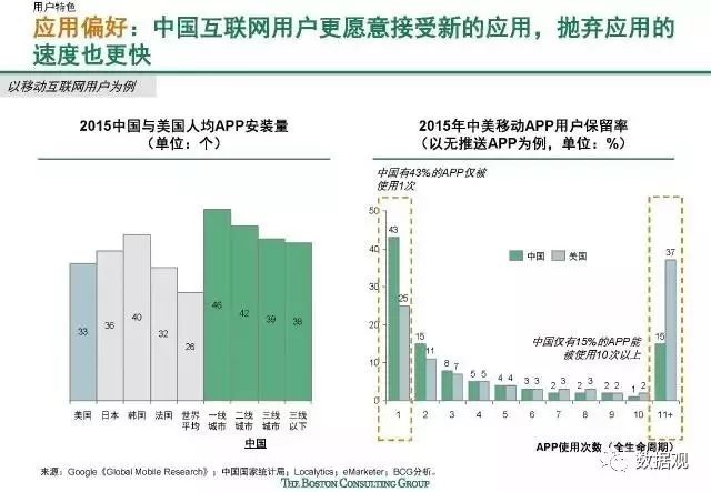 新奧最新版精準特,數(shù)據(jù)解析導向策略_云端版93.491