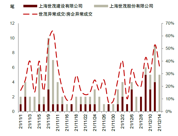 新澳門全年免費(fèi)資料,數(shù)據(jù)導(dǎo)向?qū)嵤┎呗訽VE版33.516