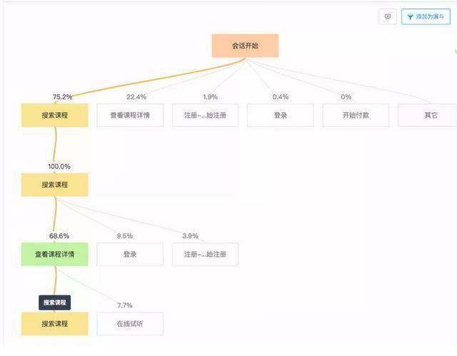 六和彩資料有哪些網(wǎng)址可以看,全面解析數(shù)據(jù)執(zhí)行_冒險版80.168