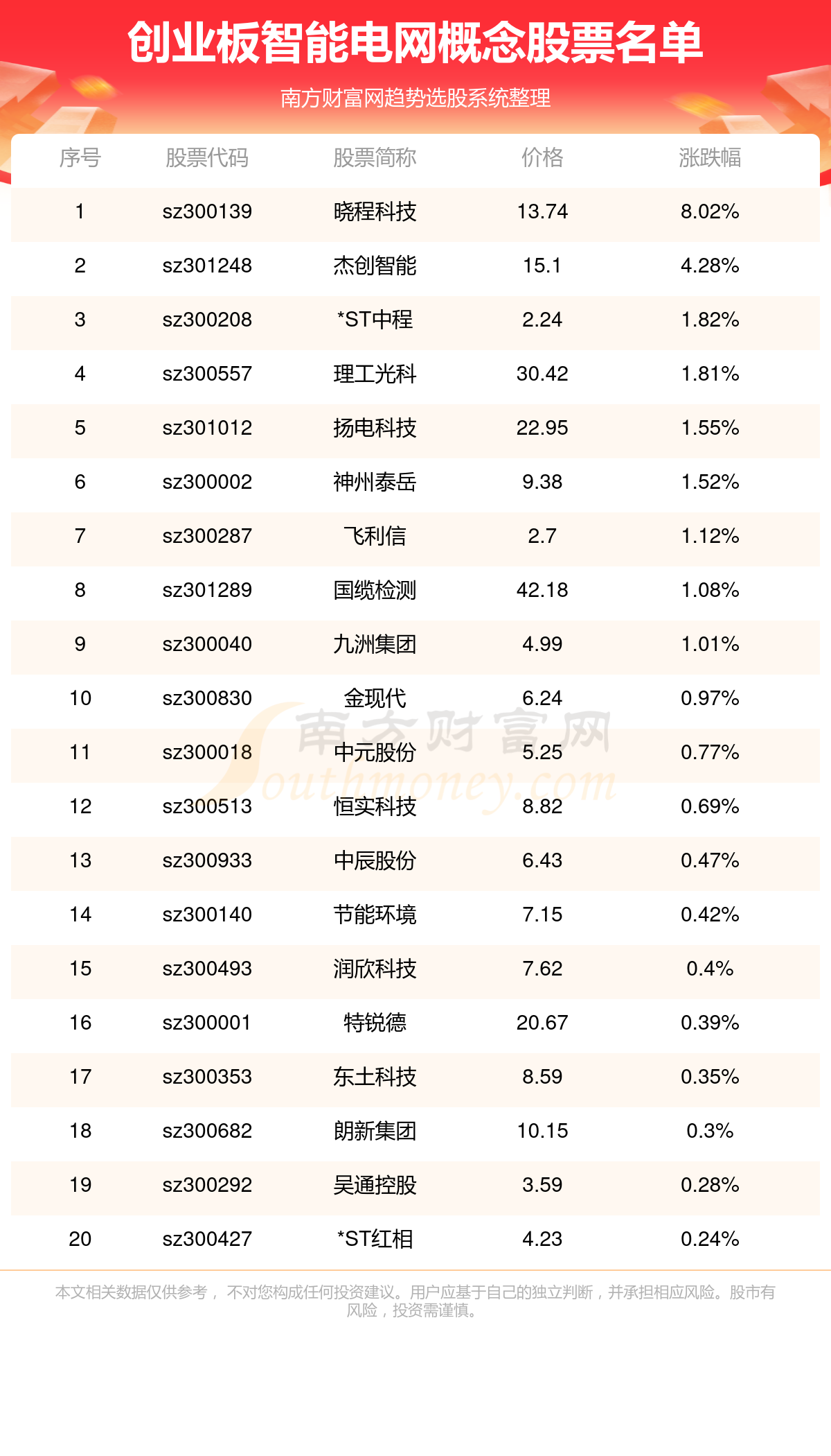 2024澳門天天開獎免費材料,最新分析解釋定義_Executive33.484