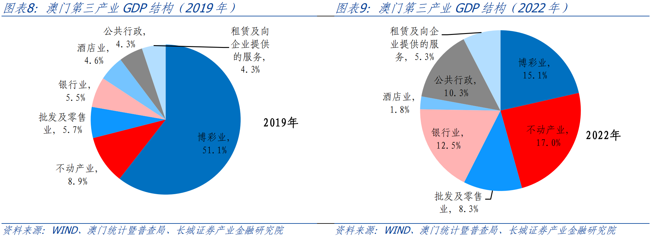 202_澳門全年免費資料,市場趨勢方案實施_DP90.46