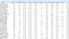 新澳天天開獎(jiǎng)資料大全,深度分析解釋定義_冒險(xiǎn)版40.308