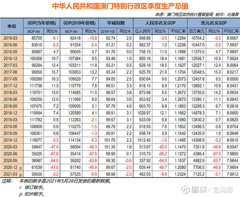 澳門(mén)六開(kāi)彩天天開(kāi)獎(jiǎng)193期,實(shí)地分析驗(yàn)證數(shù)據(jù)_Premium85.330