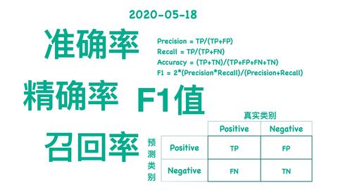 澳門一碼一碼100準確a07版,高效評估方法_vShop49.421