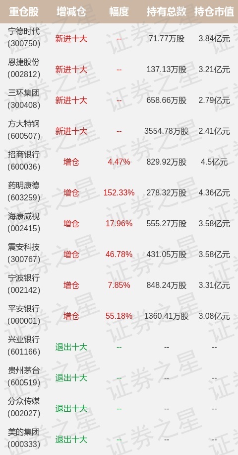 黃大仙最準六肖免費公開,深入解析策略數(shù)據(jù)_專屬款77.96