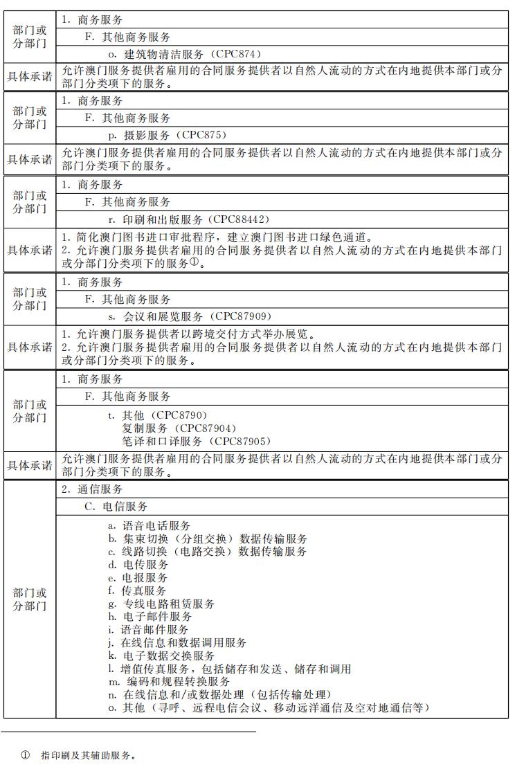 澳門內(nèi)部資料和公開資料,數(shù)據(jù)整合執(zhí)行方案_X版74.504