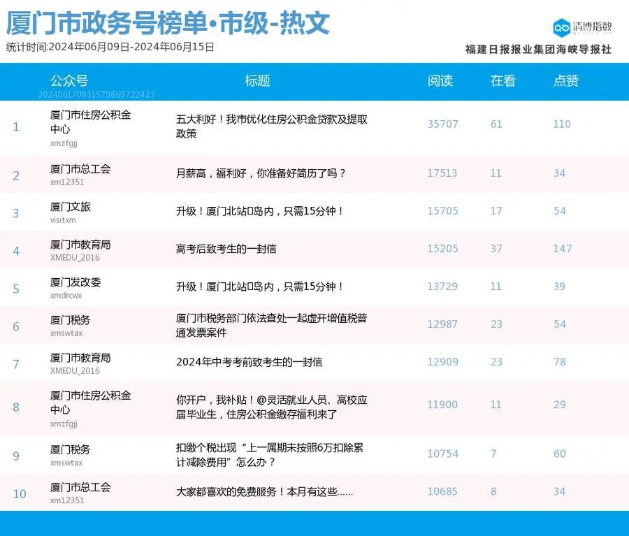 2024年港彩開獎結(jié)果,最新核心解答落實_GM版29.634