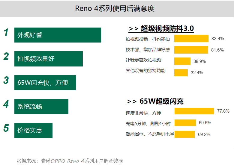 新奧天天免費(fèi)資料大全正版優(yōu)勢(shì),數(shù)據(jù)支持計(jì)劃設(shè)計(jì)_潮流版16.932