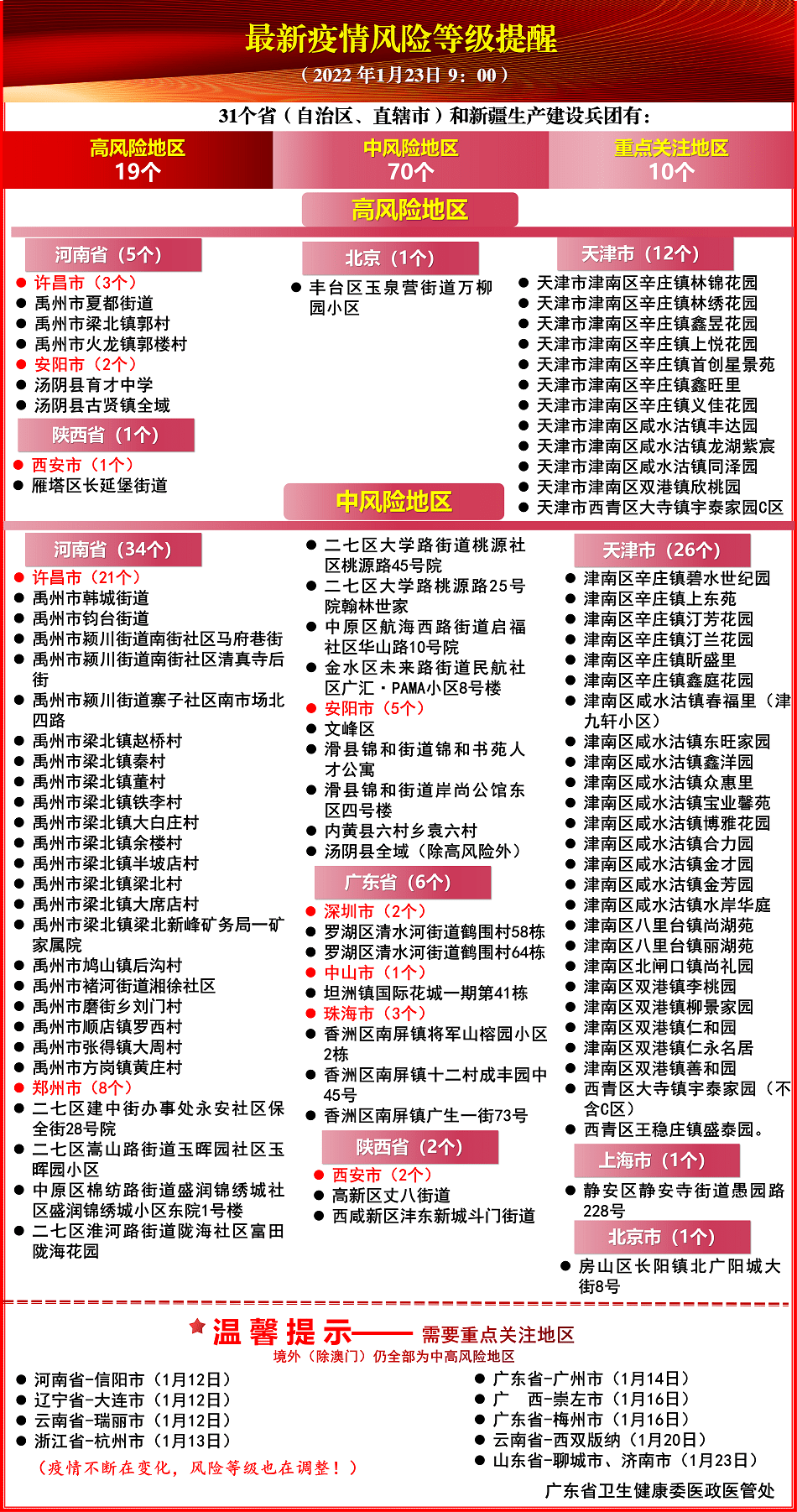 澳門最準的資料免費公開使用方法,廣泛的解釋落實方法分析_豪華版98.755