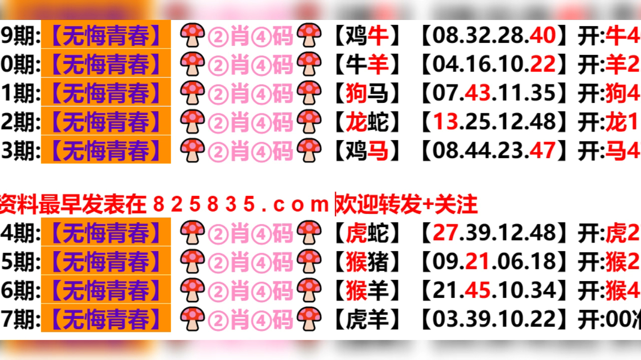 2024新奧歷史開(kāi)獎(jiǎng)結(jié)果查詢(xún)澳門(mén)六,最佳精選解釋落實(shí)_標(biāo)準(zhǔn)版78.67