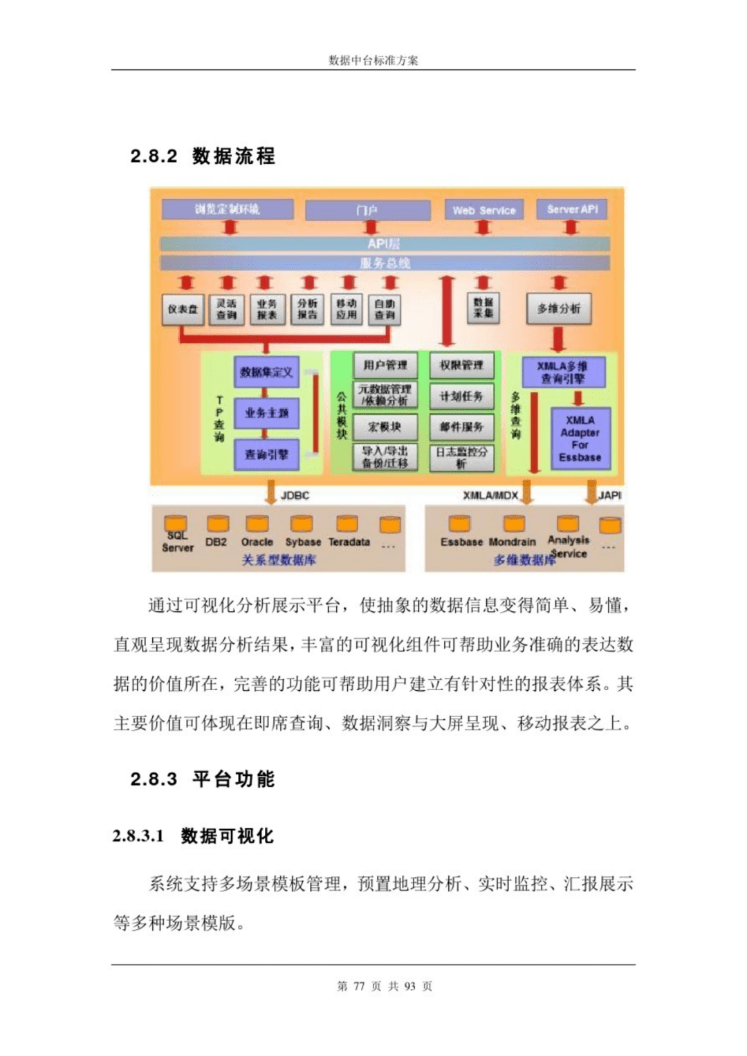 第404頁