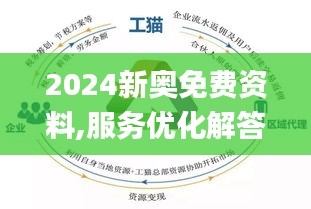 2024新奧精選免費(fèi)資料,實(shí)地執(zhí)行考察設(shè)計(jì)_Device26.112