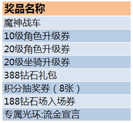 2024新版澳門天天開好彩大全,社會(huì)責(zé)任方案執(zhí)行_黃金版74.428