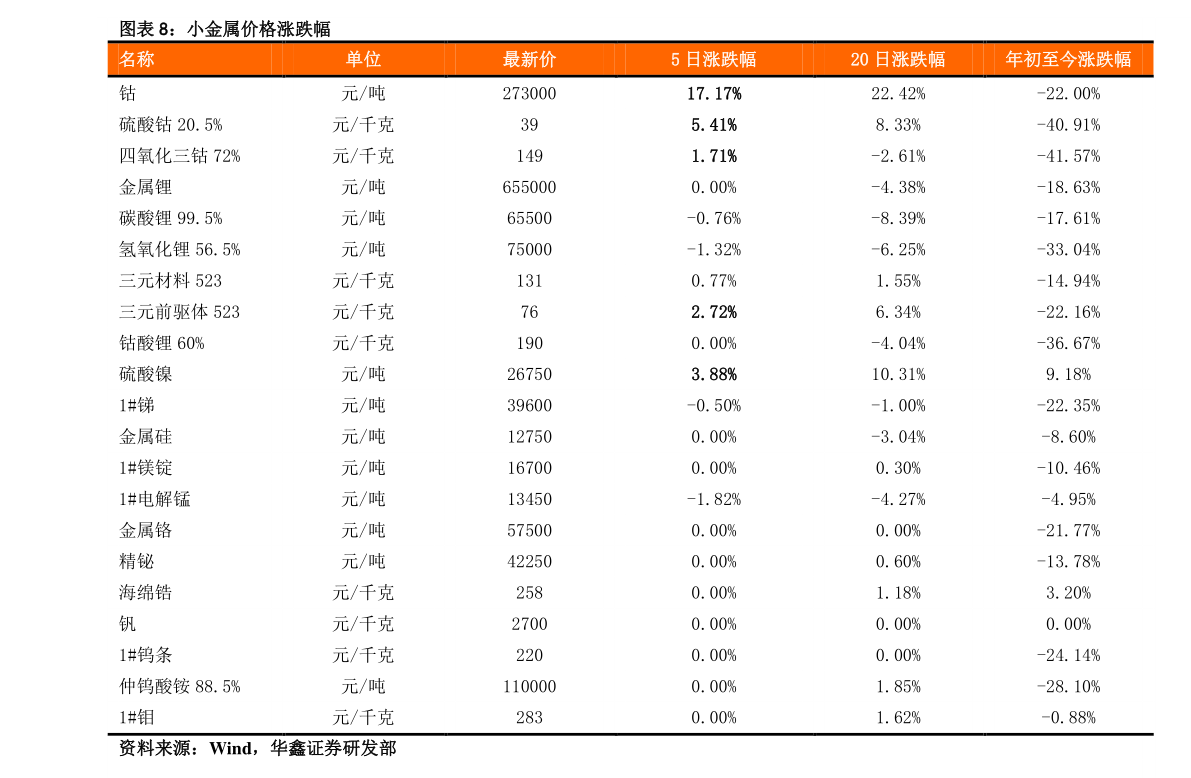 最新45價(jià)格解析與深度探討，全面查詢指南