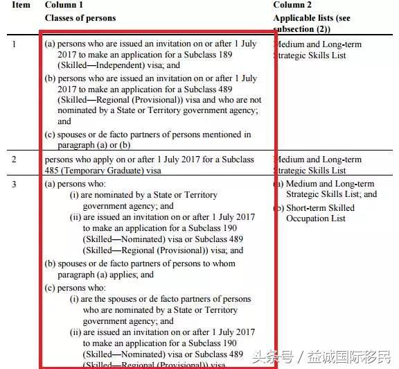 最新澳洲移民清單，探索澳洲的新機(jī)遇與未來生活